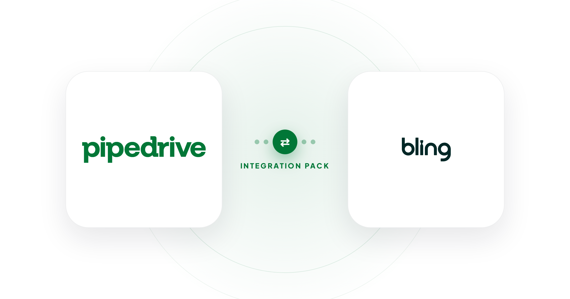 Integração entre Pipedrive e Bling