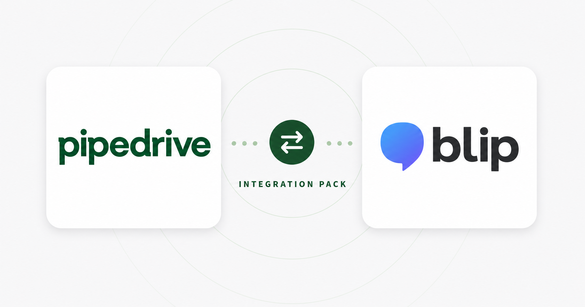 Integração entre Pipedrive e Blip