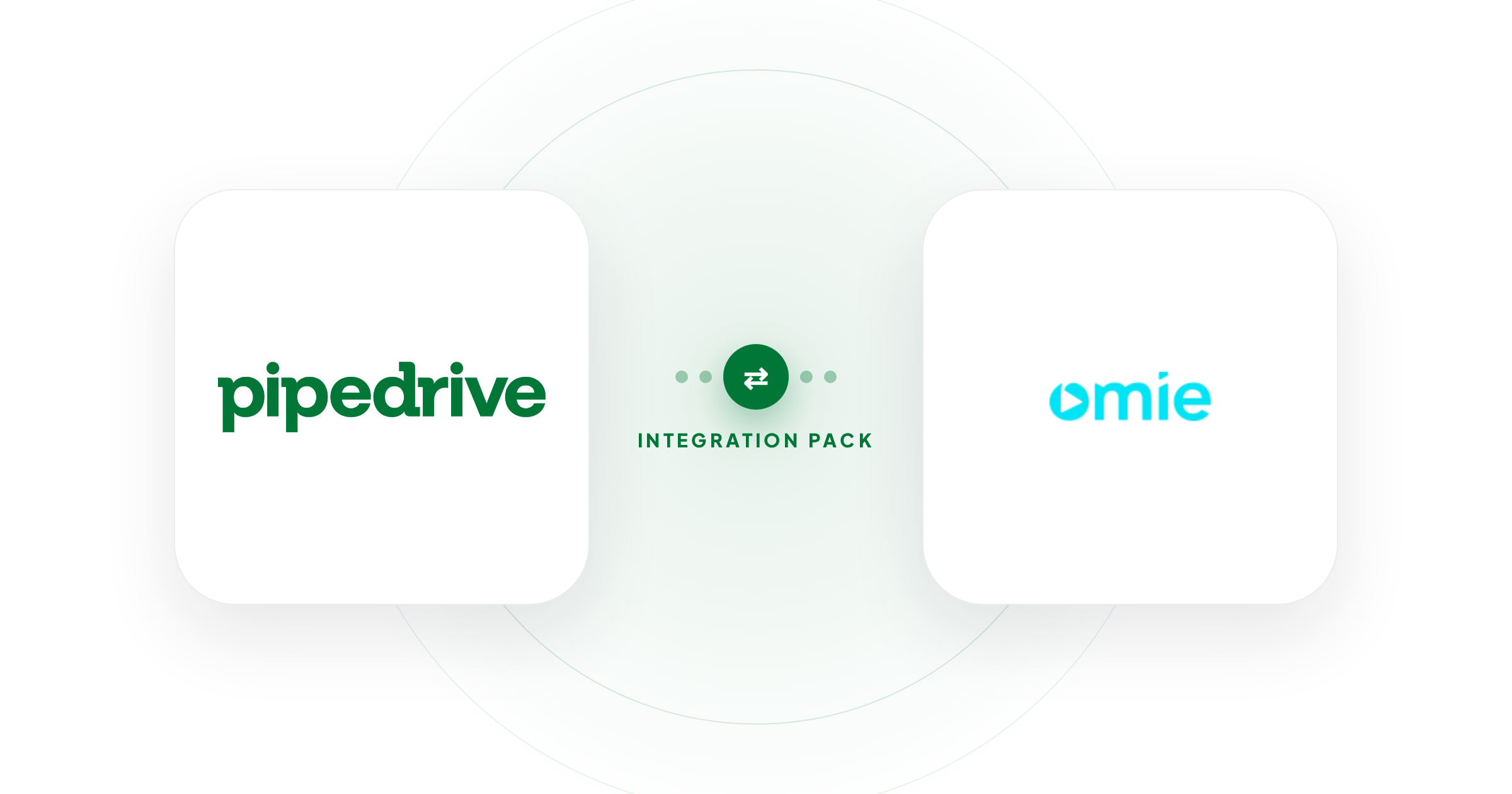 Integração entre Pipedrive e Omie