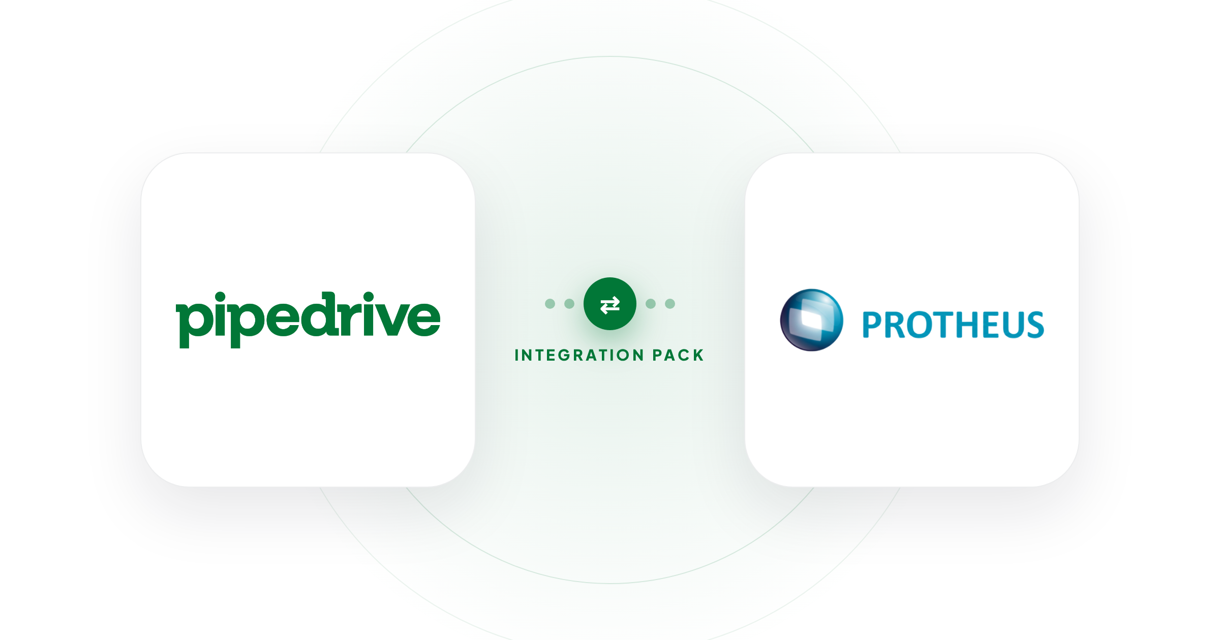 Integração entre Pipedrive e Protheus