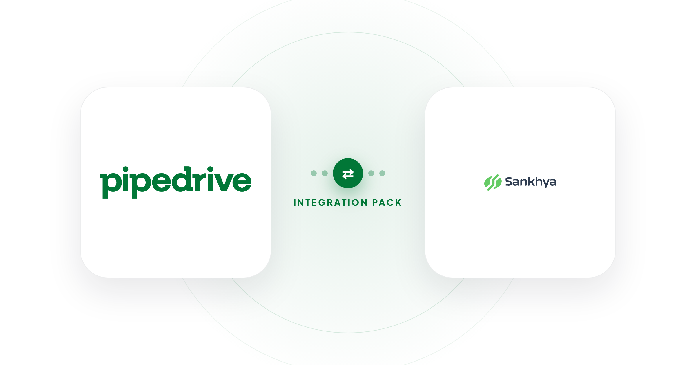 Integração entre Pipedrive e Sankhya