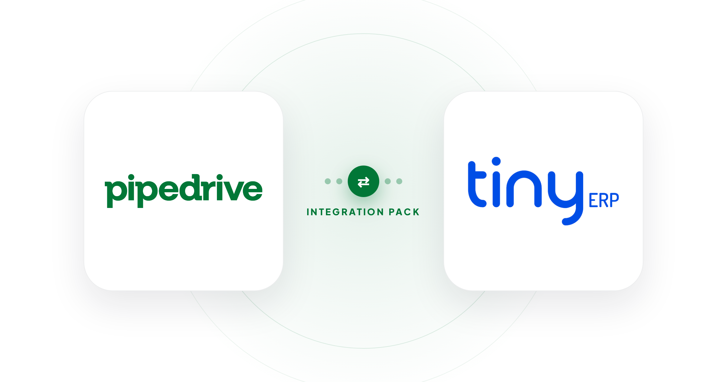 Integração entre Pipedrive e Tiny