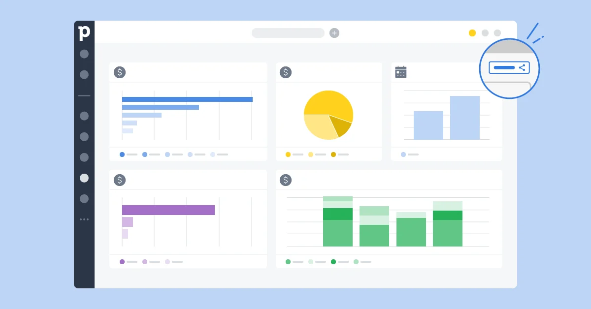 Dashboards do Pipedrive