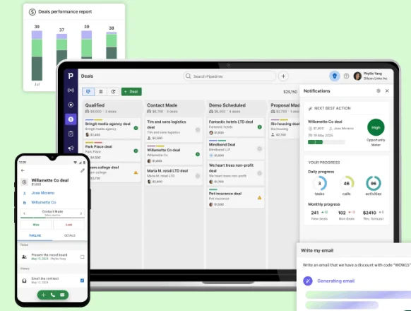 Pipedrive CRM em desktop, mobile e relatórios de vendas