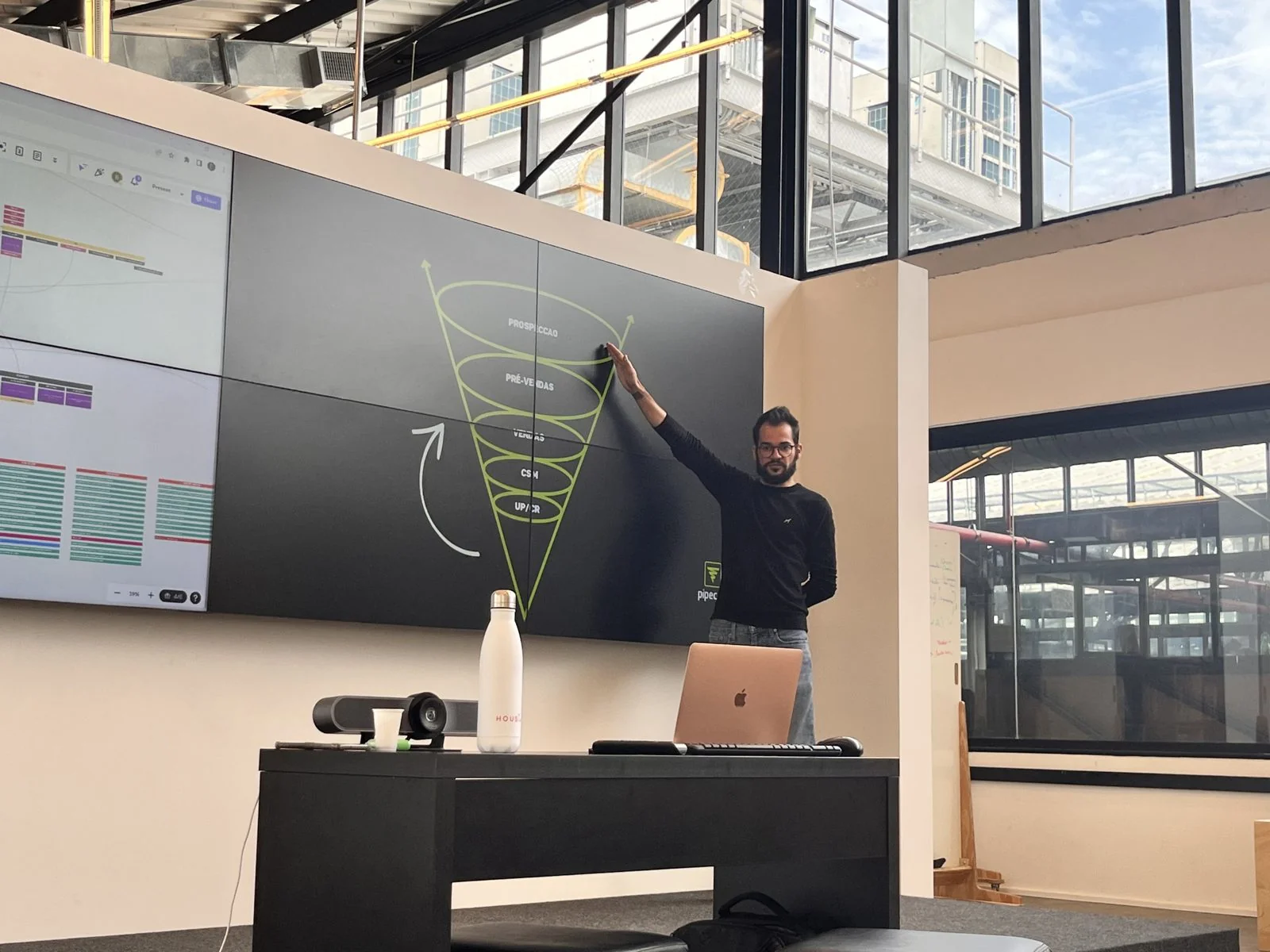 Momento 4 da implementação Pipedrive na Tok&Stok