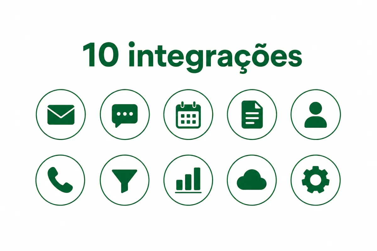 As 10 integrações essenciais do Pipedrive para times de vendas em 2026