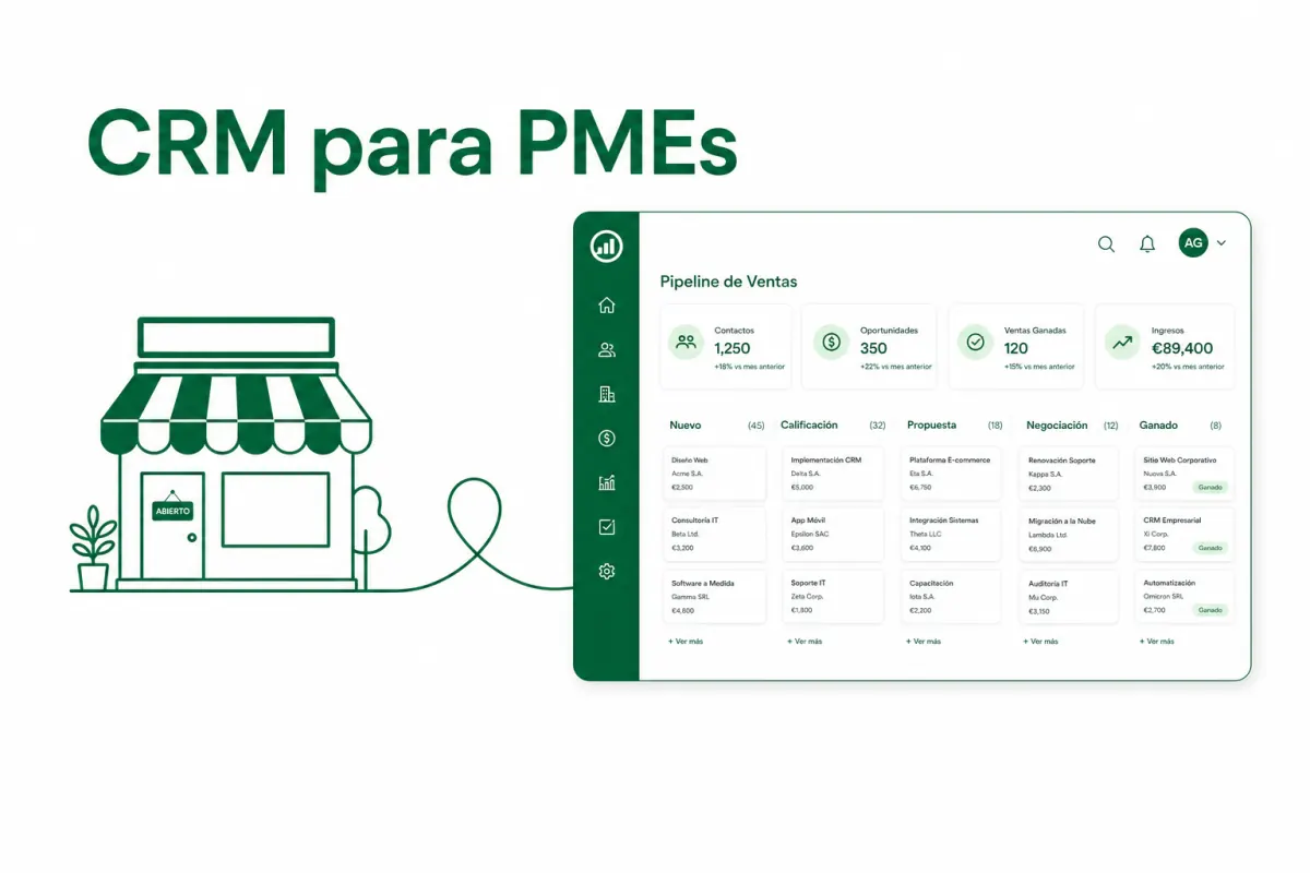 CRM para pequenas empresas: vale a pena investir?