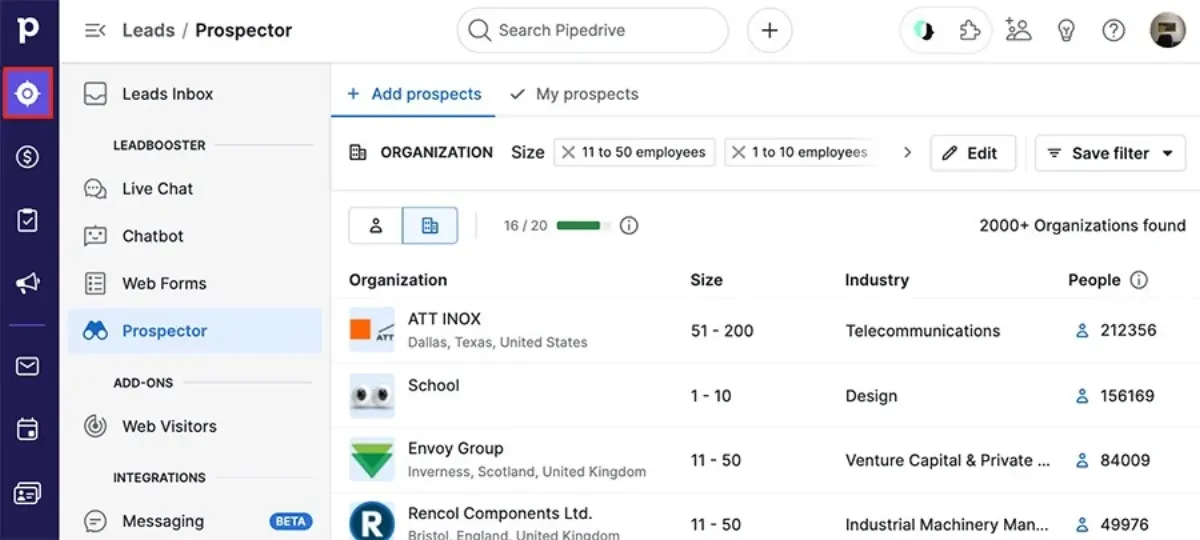 ICP: como definir o perfil de cliente ideal e usar o Pipedrive para encontrá-lo