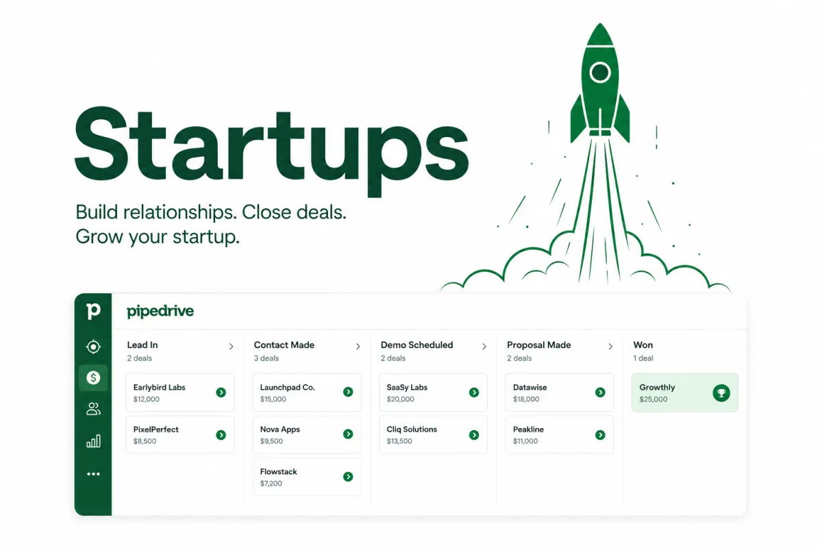 Pipedrive para startups: como estruturar vendas desde o início